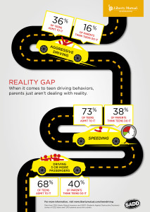 15PER212151_PR_TeenInfographic_ParentTrap_BPr8